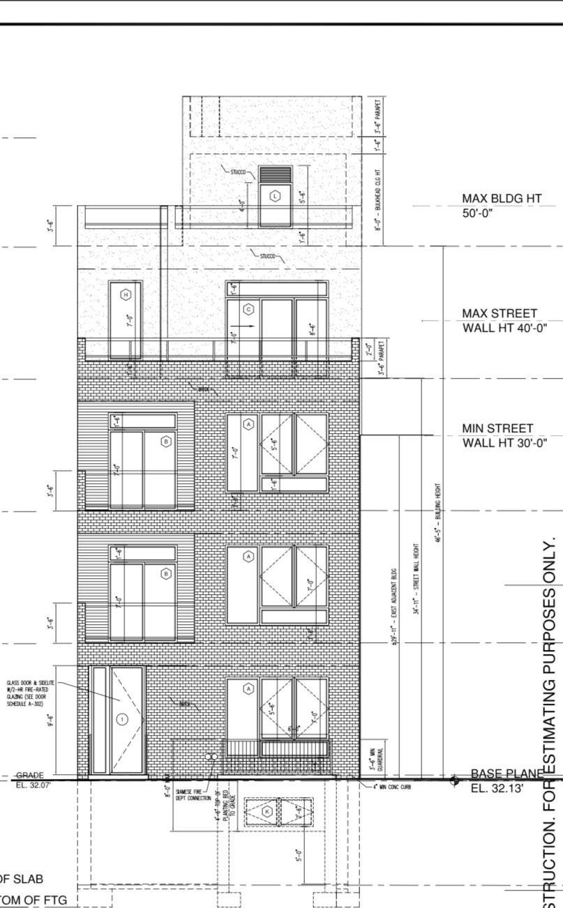 Shovel Ready Development Site JV also Considered !