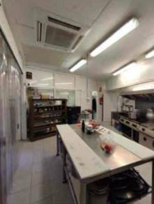 Industrial Kitchen in Profitability