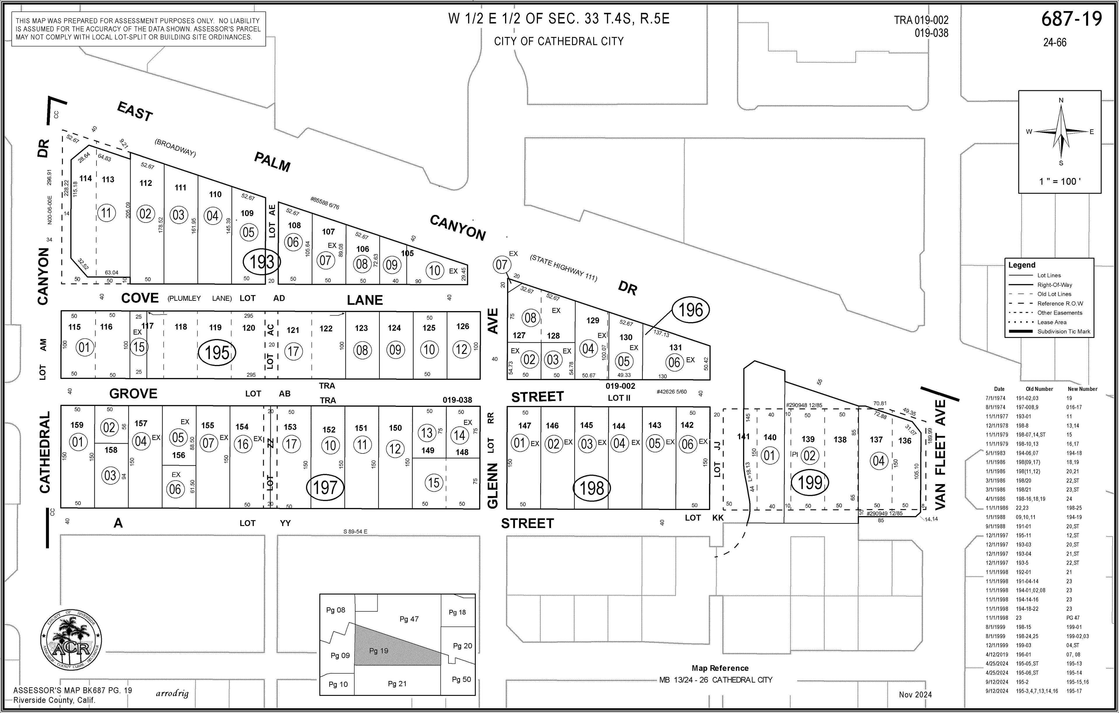 Fantastic Opportunity to Own Land or Build /Right next to Cathedral Canyon Shopping center next door to Rancho Mirage