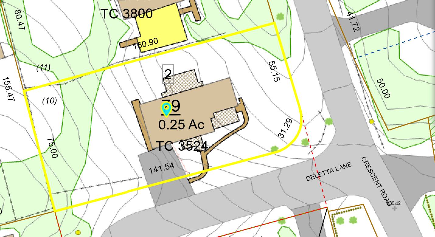 Incredible opportunity to get into Westport in that elusive under 1m price point !