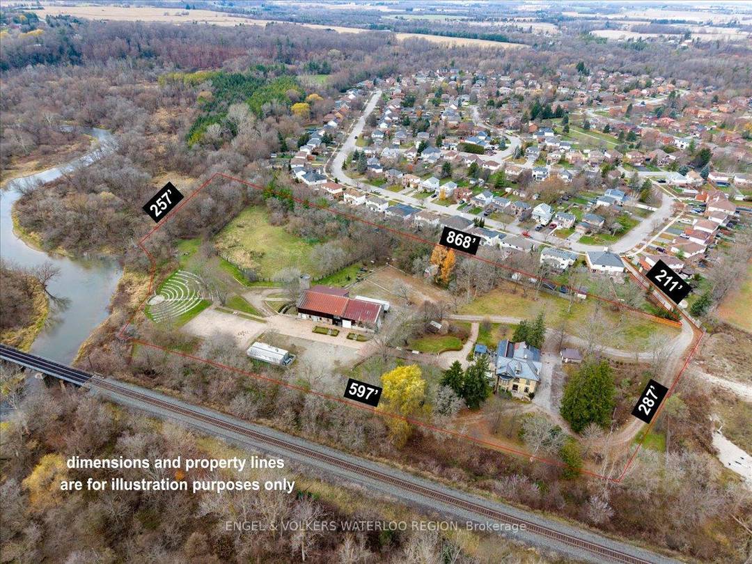 Discover a rare and exceptional development property in a prime location with breathtaking views of the Nith River.