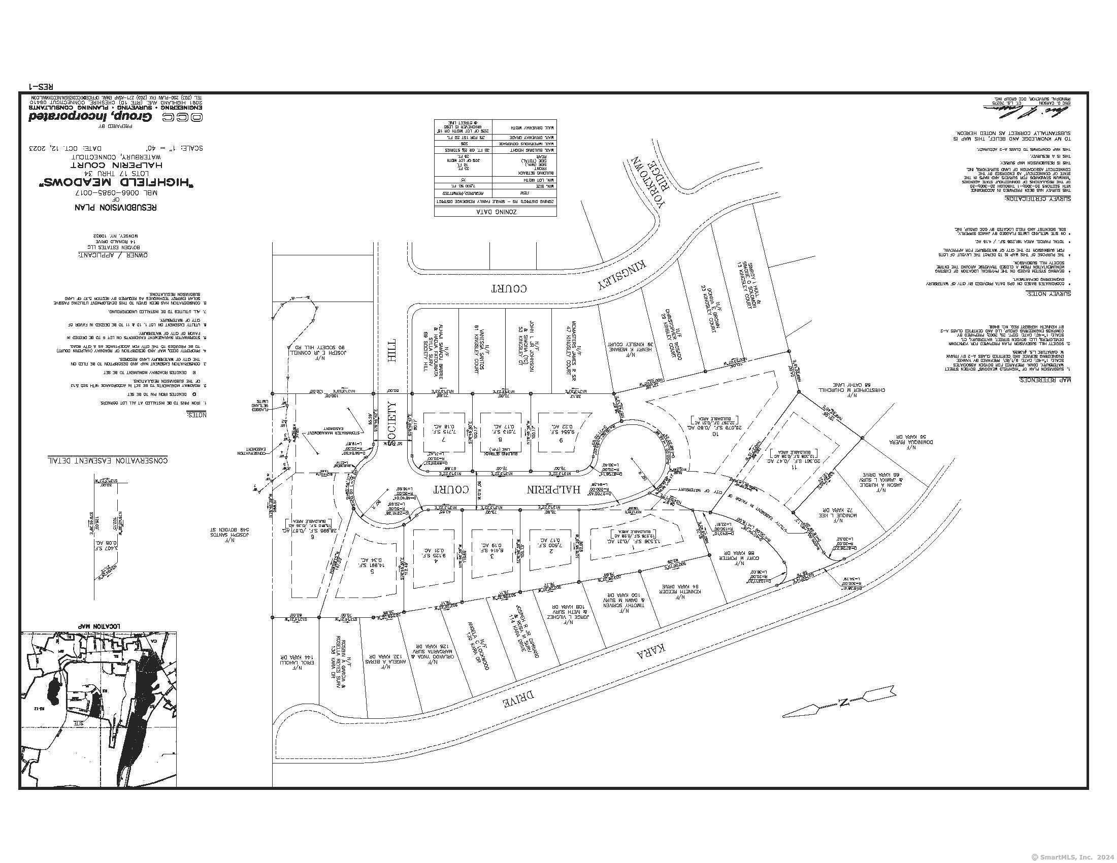 Shovel Ready CONDITIONALL APPROVED RESIDENTIAL SUBDIVISION Earth Excavation Permit 4.
