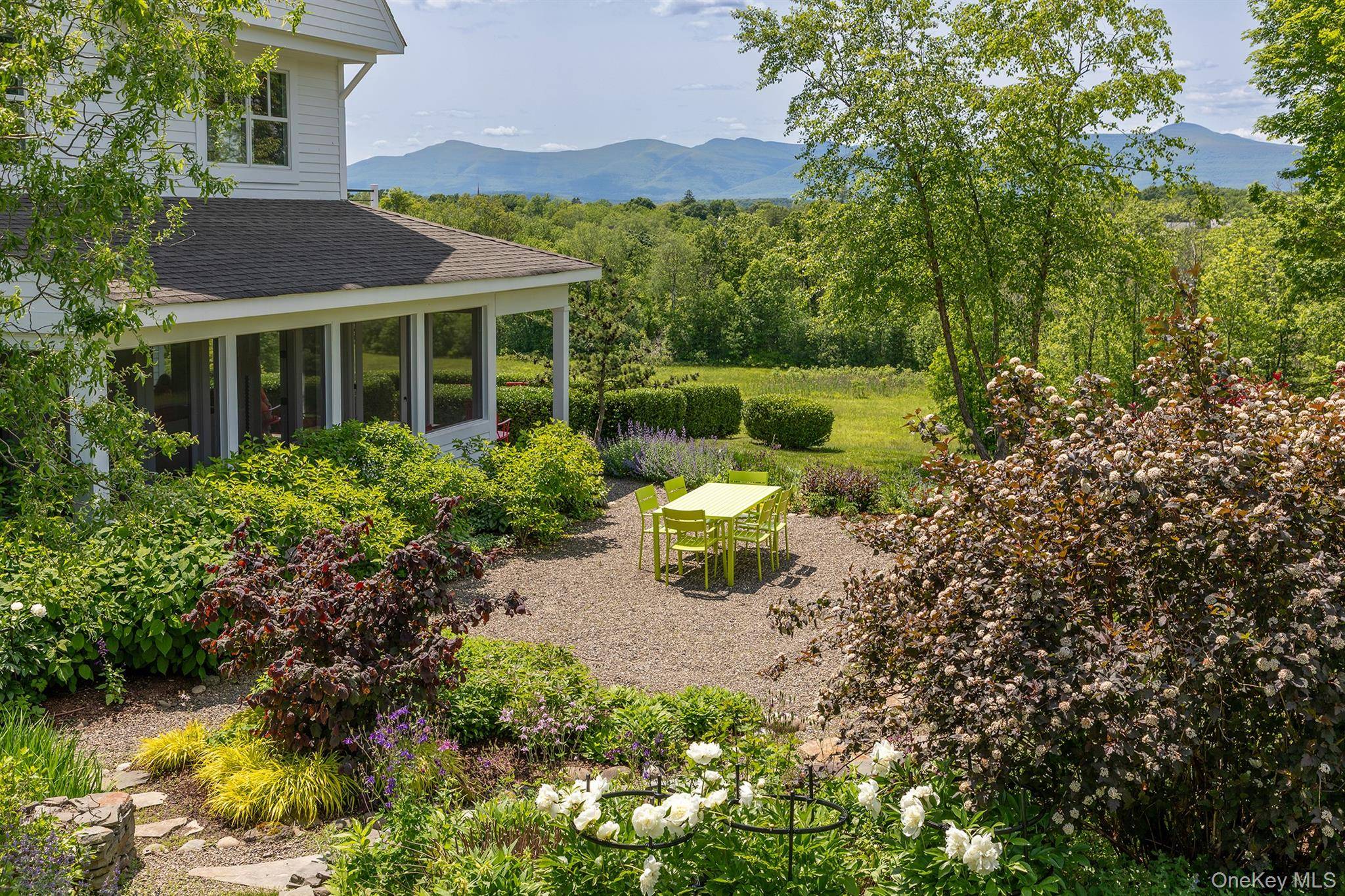 Location. Privacy. Views.