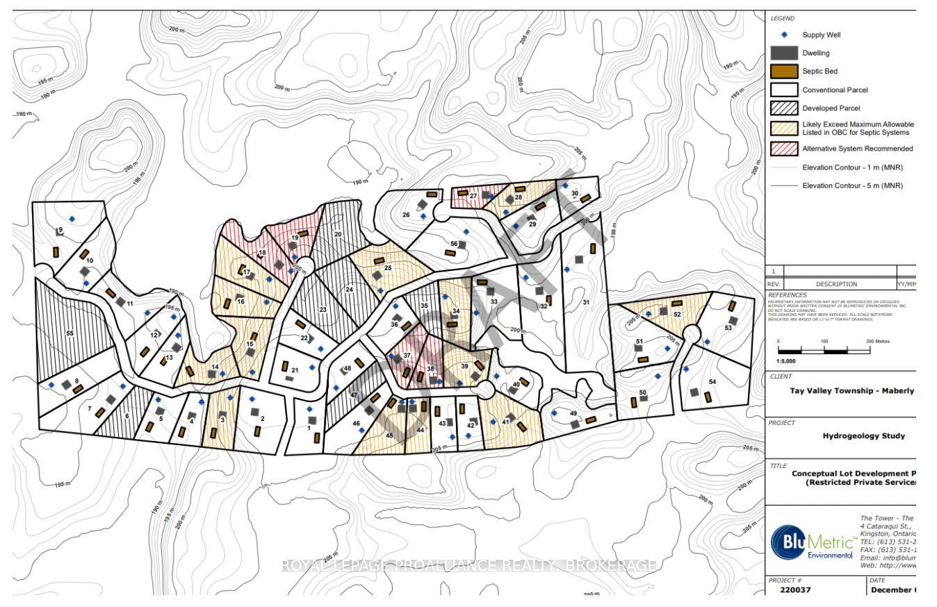 Looking to build your dream home !