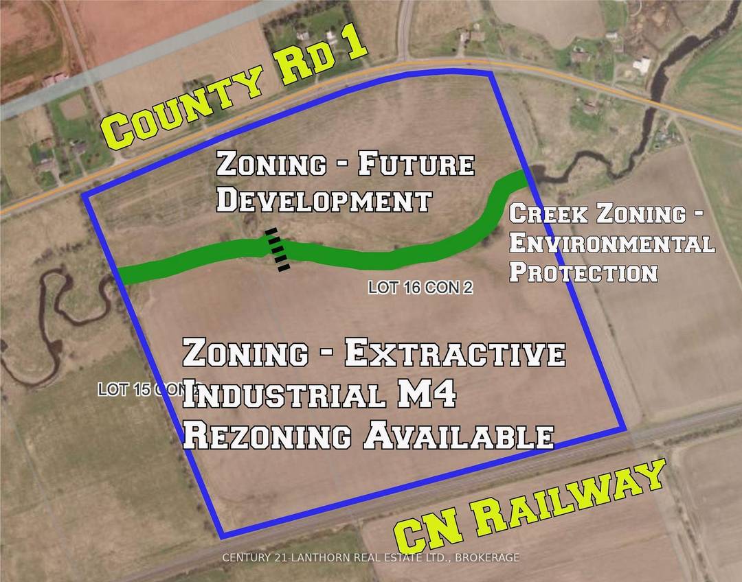 What a great opportunity !