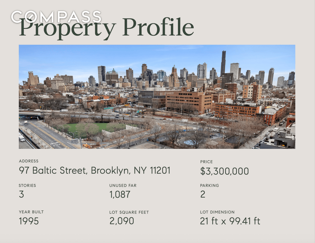 Incredible Investment Opportunity !