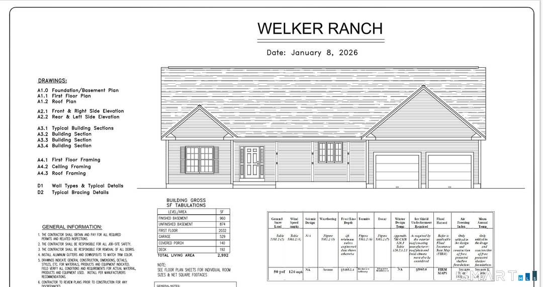 Pictures are similar to built Discover the convenience of one level living in this beautifully crafted new to be built construction ranch offering 2, 032 square feet of thoughtfully designed ...