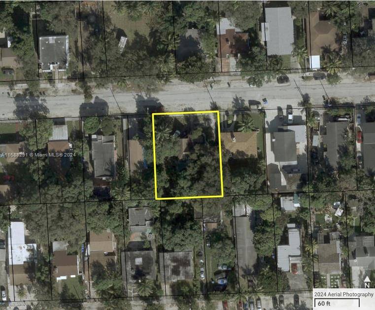 New Development Opportunity Zoned Duplex !