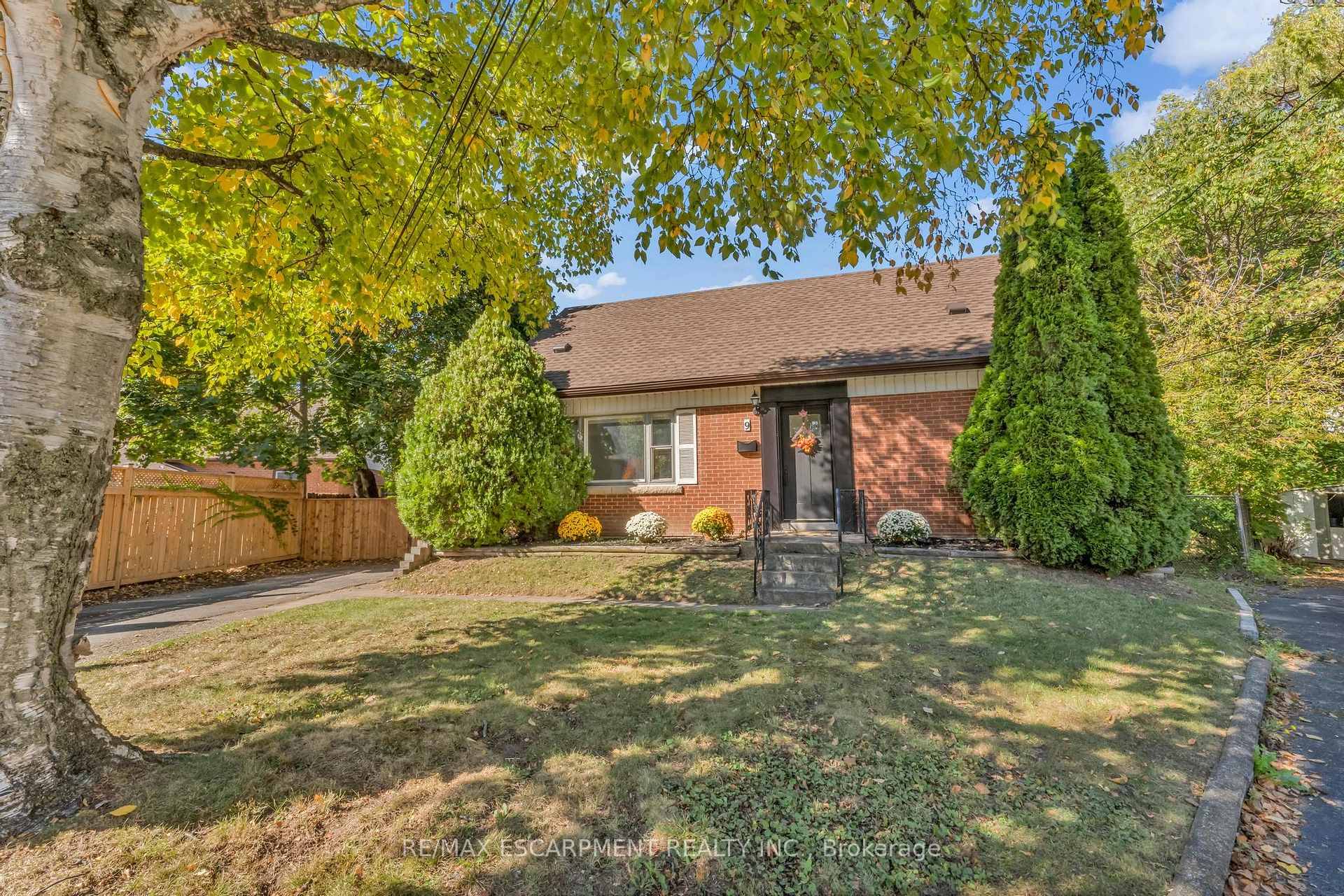 Stunning Fully Renovated Home in Prime Rosedale Location !