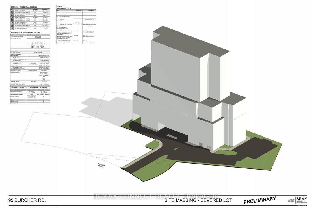 High density development opportunity in South Ajax.