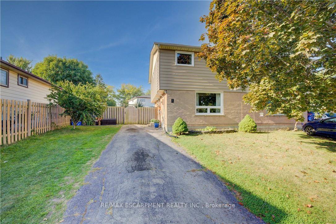 When it's time to get into the Real Estate Market amp ; the price is RIGHT !