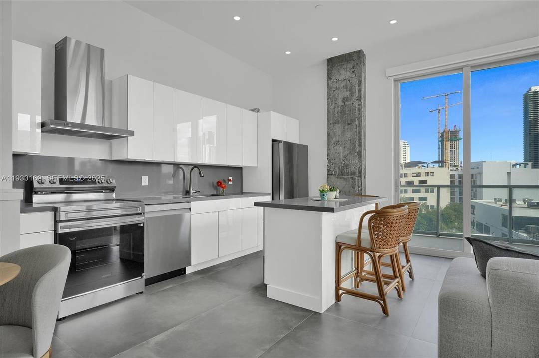 Unique Midtown Loft. Fully renovated 1, 100 sq ft duplex corner loft.