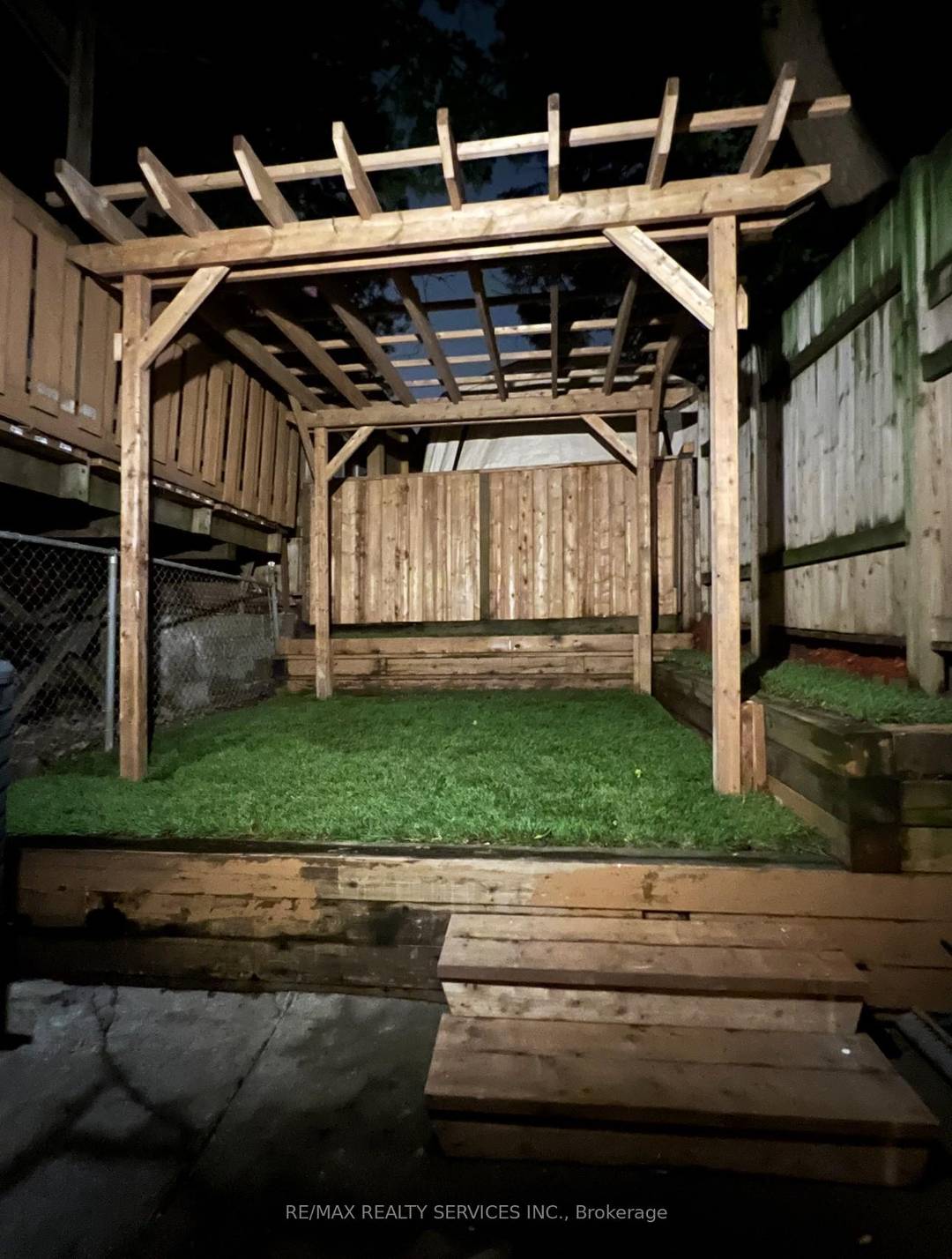 Location ! Location ! Location !