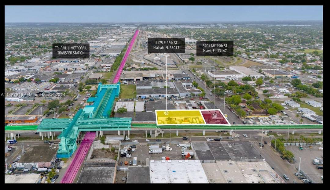 Location ! Location ! Location !