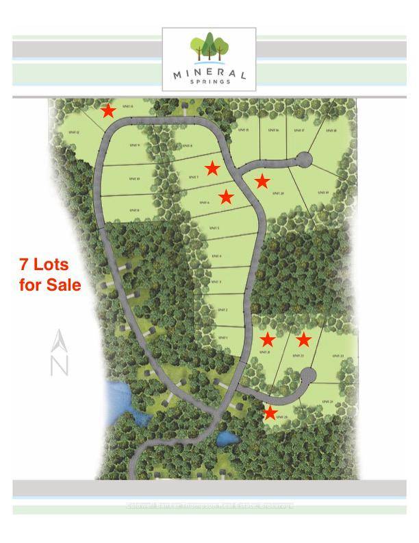 Builders and Investors ! !