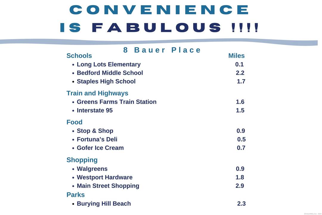 GET READY FOR THE UNEXPECTED when you pass through the front door of this charming 1940s cape and experience its clever DESIGN AND OPEN FLOOR PLAN making it relevant to ...