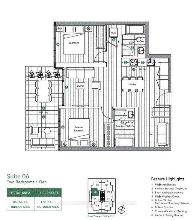 Saisons Condo in North York.