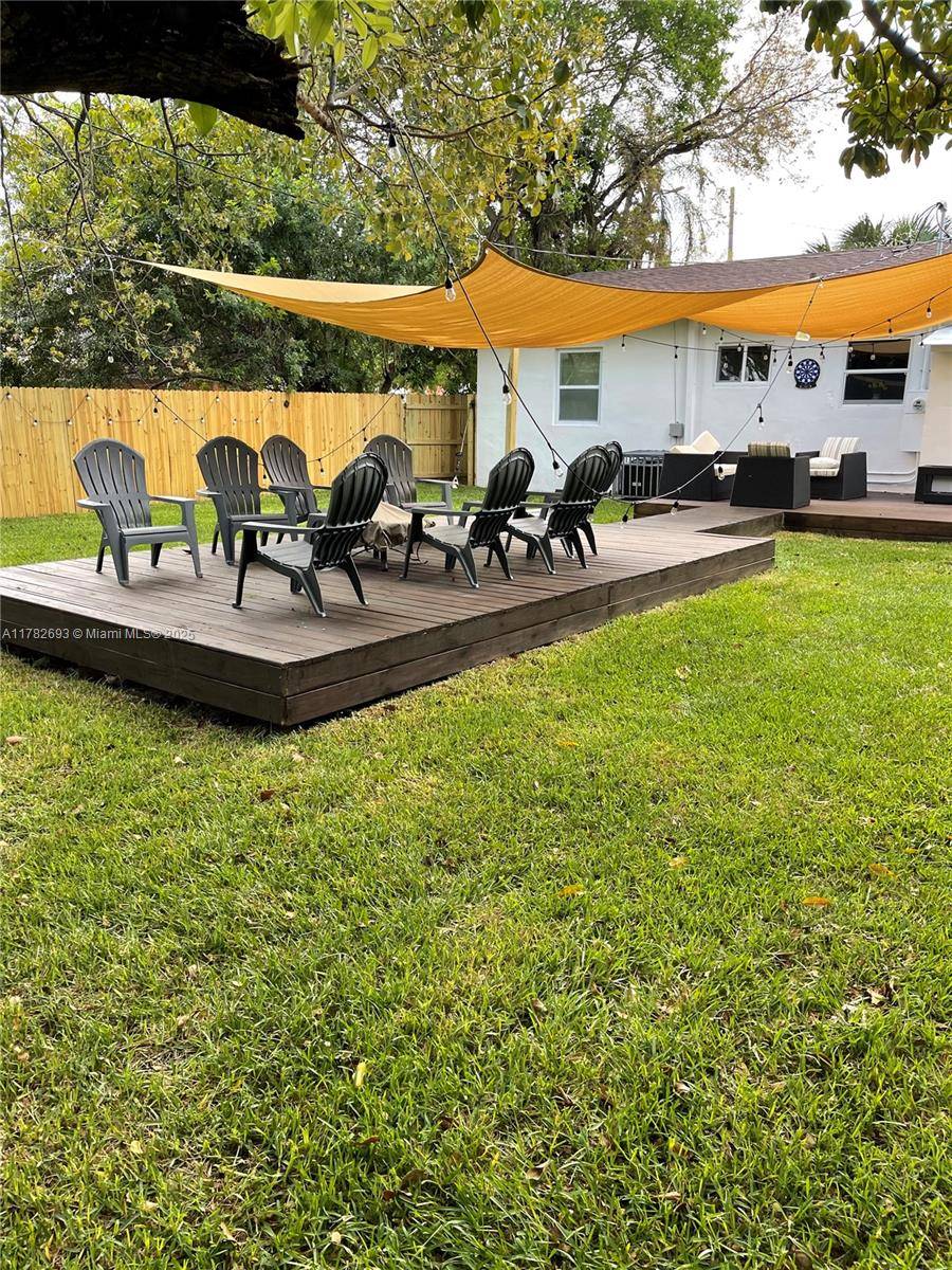 Charming 3bd 2ba in prime location.