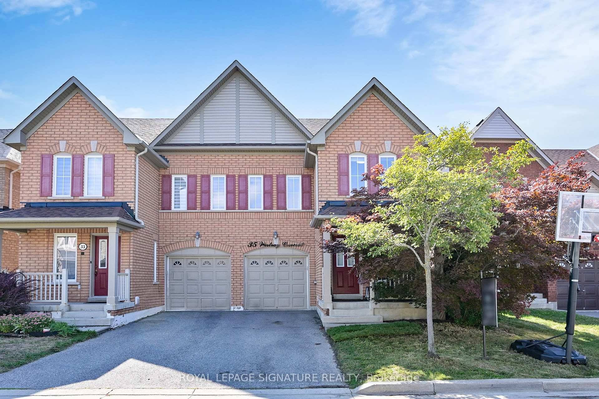 Welcome to the start of your real estate journey !