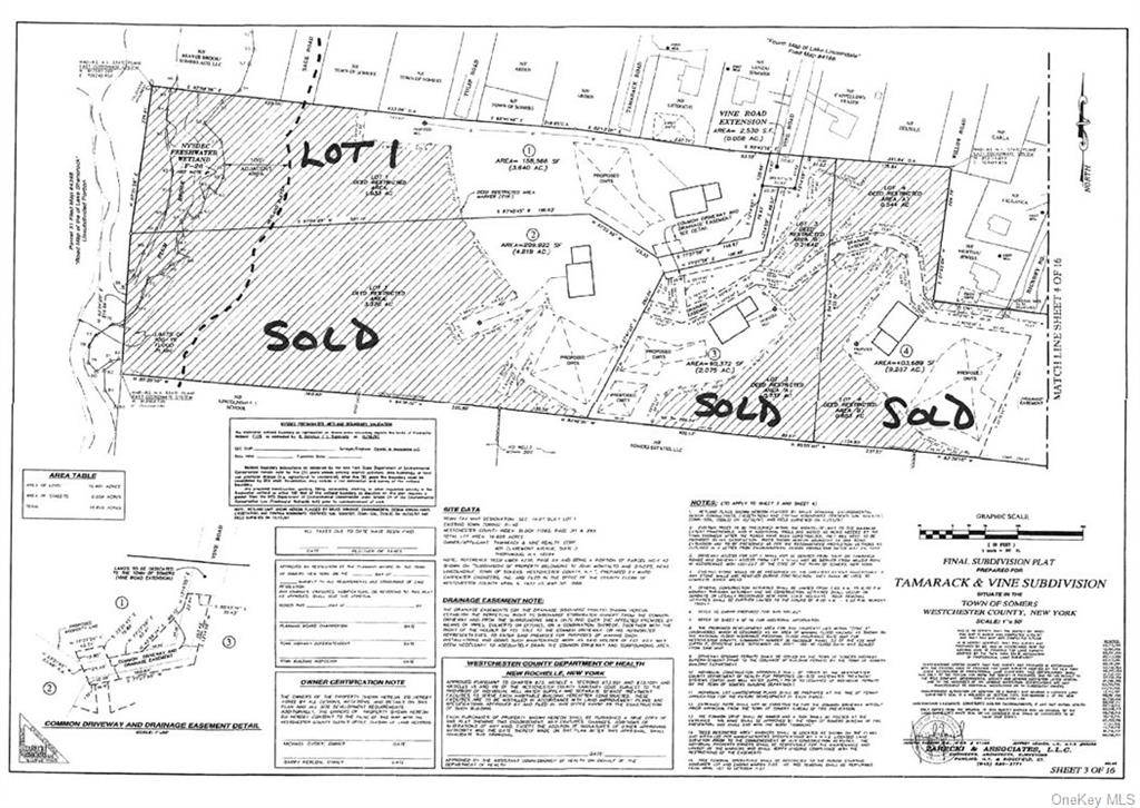 Town of Somers. Lot 1 available LAST Lot in this 4 Lot Subdivision, 3 acres.
