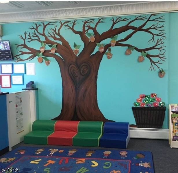 Own your own business in daycare with up to 25 clients aged between 2 1 2 6 yr old.