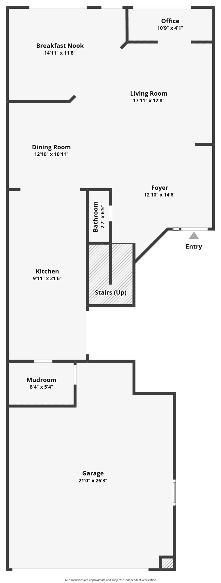 Completely reimagined and custom designed 3BR 2.
