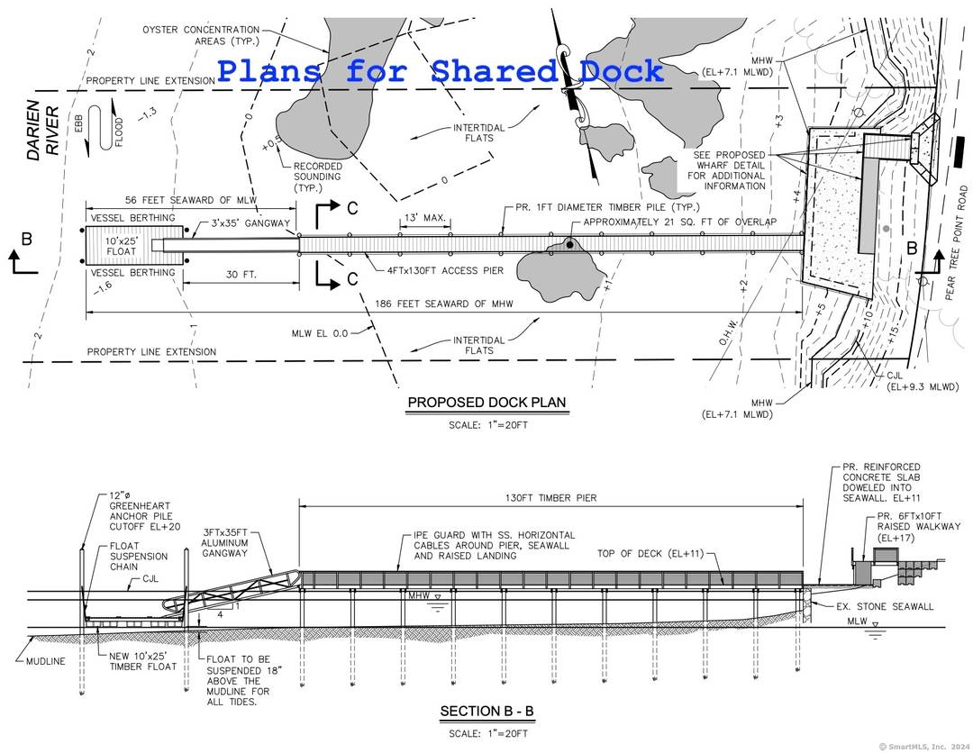This is a rare opportunity to build the home of your dreams on Long Neck Point one of the most sought after and picturesque communities on the Eastern Seaboard !