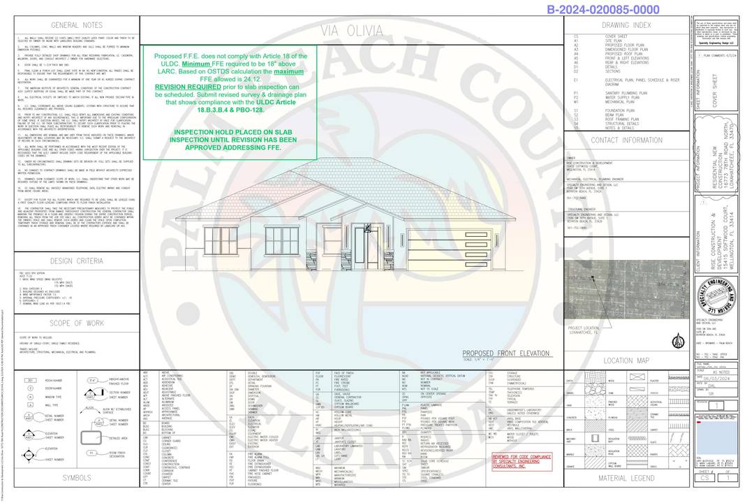 Discover the perfect blend of luxury, space, and opportunity with this stunning pre construction home on a sprawling 1.