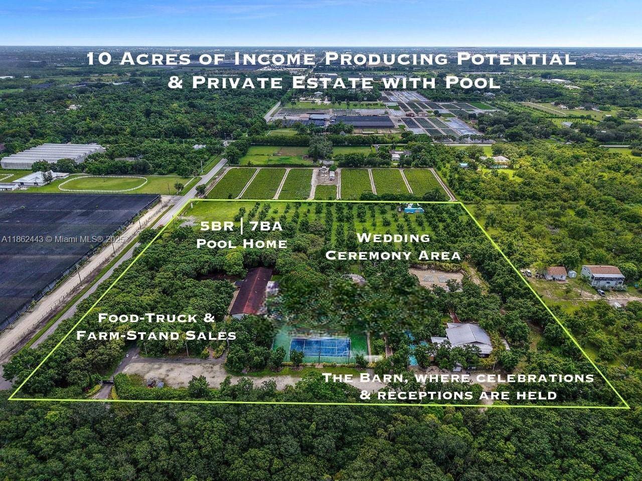 A Rare Redlands Treasure, 10 Acres of Income Producing Potential Private Estate Living.