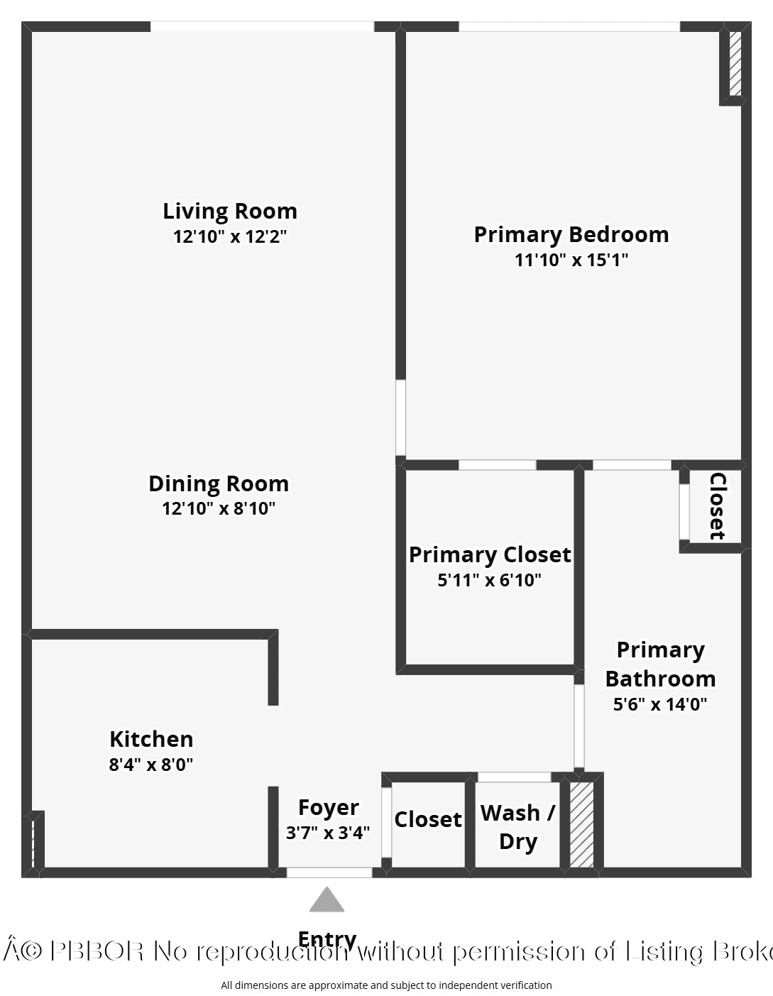 Can rent 12 times a year with a 30 day minimum.