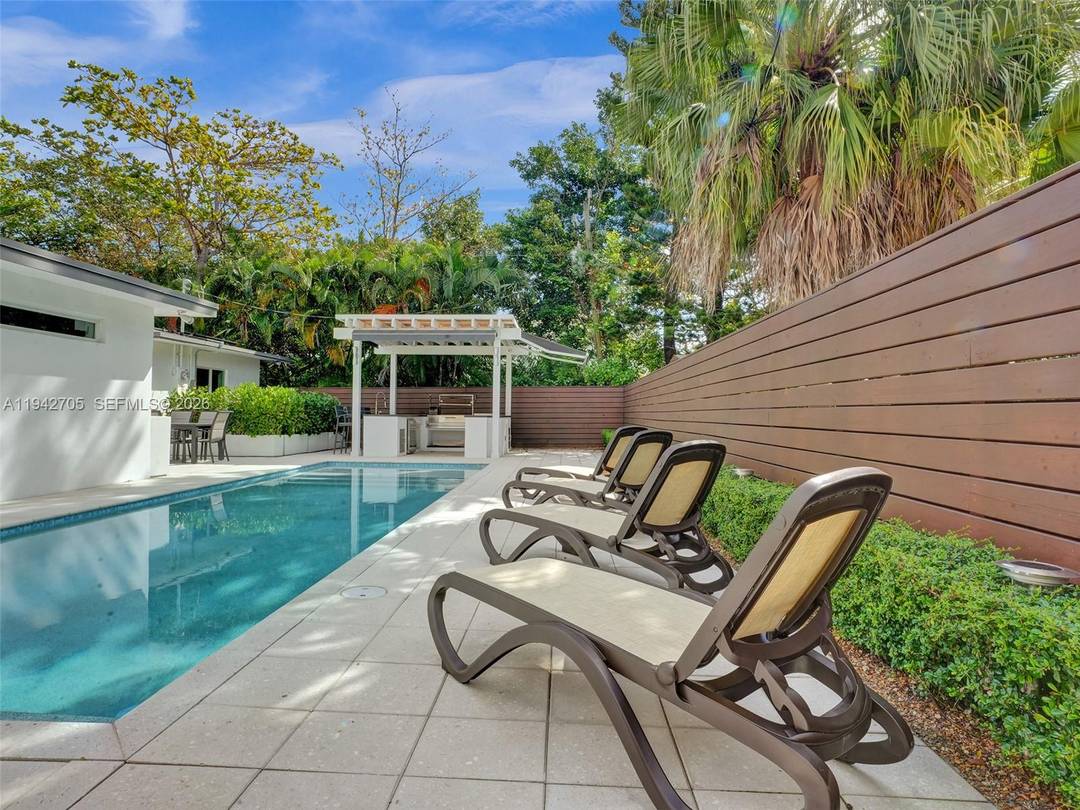 Vekser presents a professionally managed residential income investment opportunity in the highly desirable River Oaks neighborhood of Fort Lauderdale.