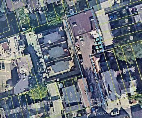 Perfect rare opportunity for Investors, Users, Builders, and Developers.