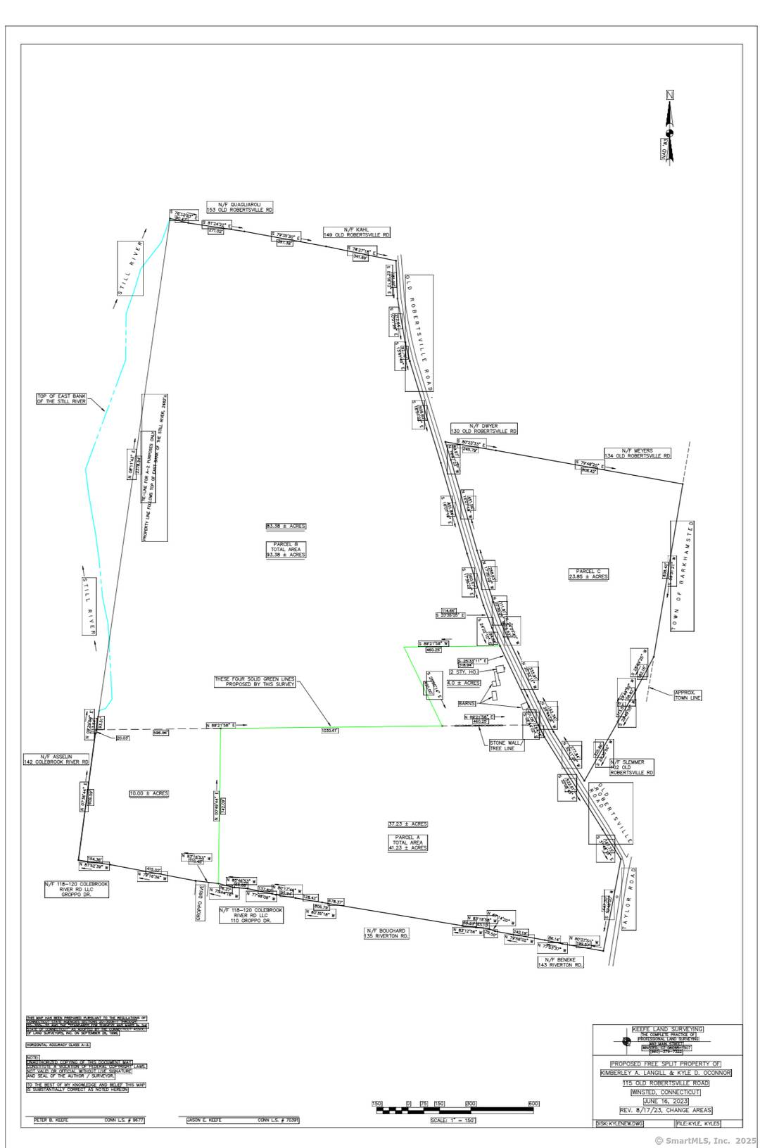 Development Opportunity !