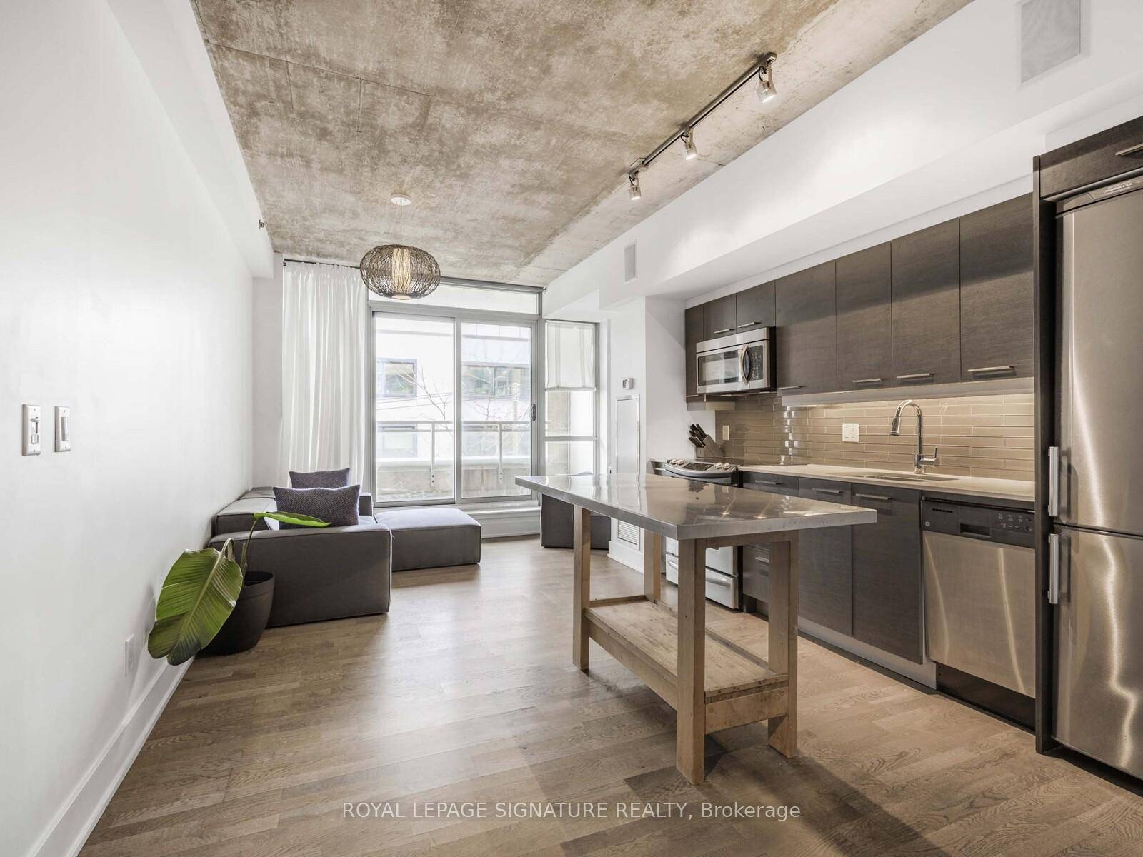 Welcome to Sync Lofts in the heart of Riverside !