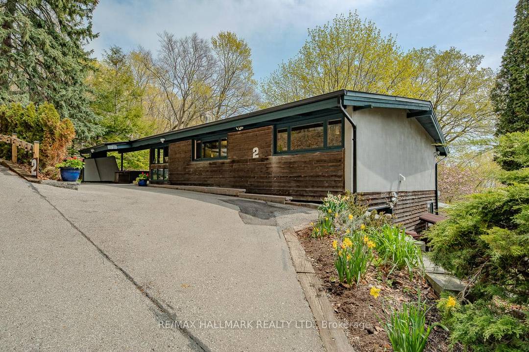 Welcome to your own private oasis in the Bluffs.