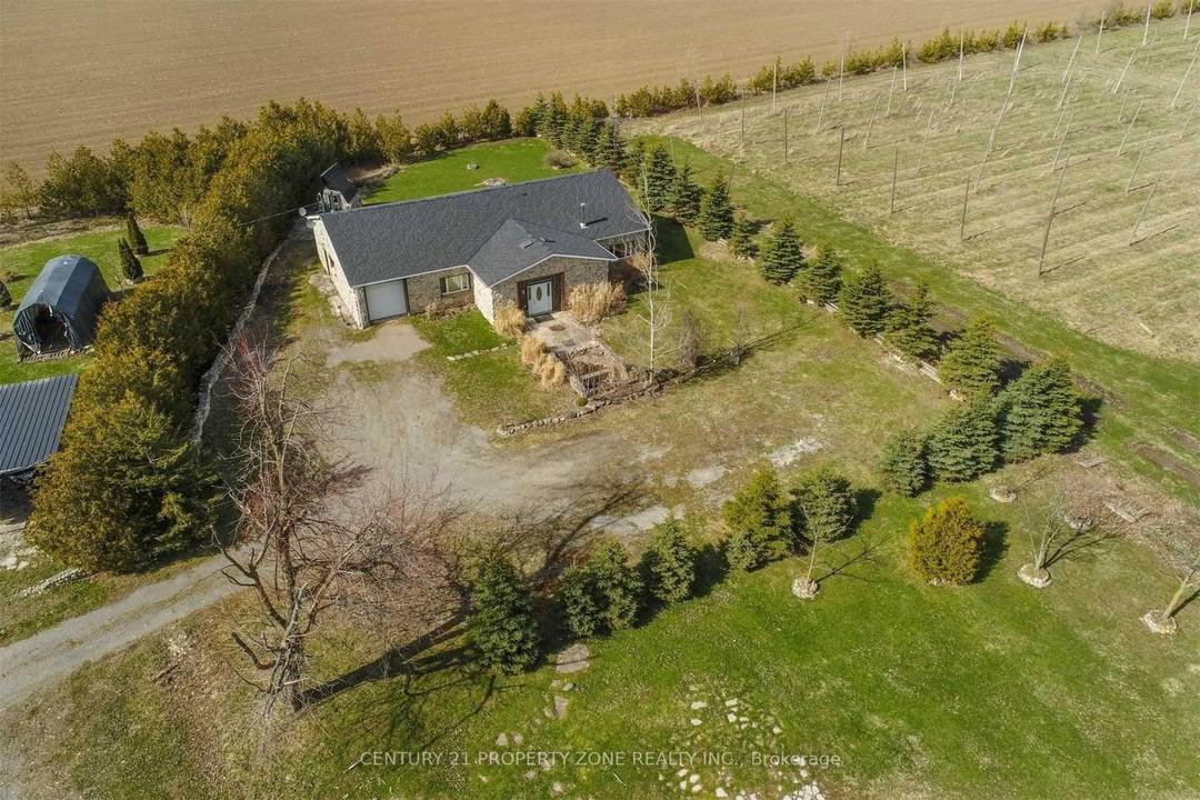 Exciting Investment Opportunity !