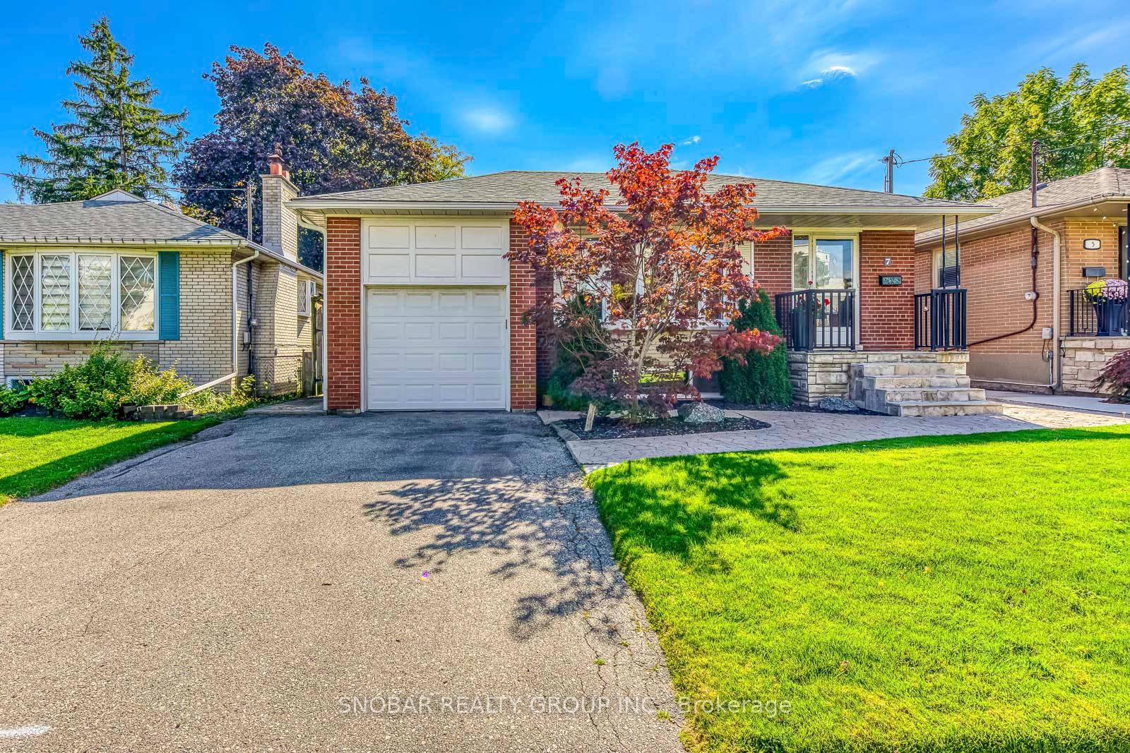 Buyers we hear you ! We are officially in a buyers market.