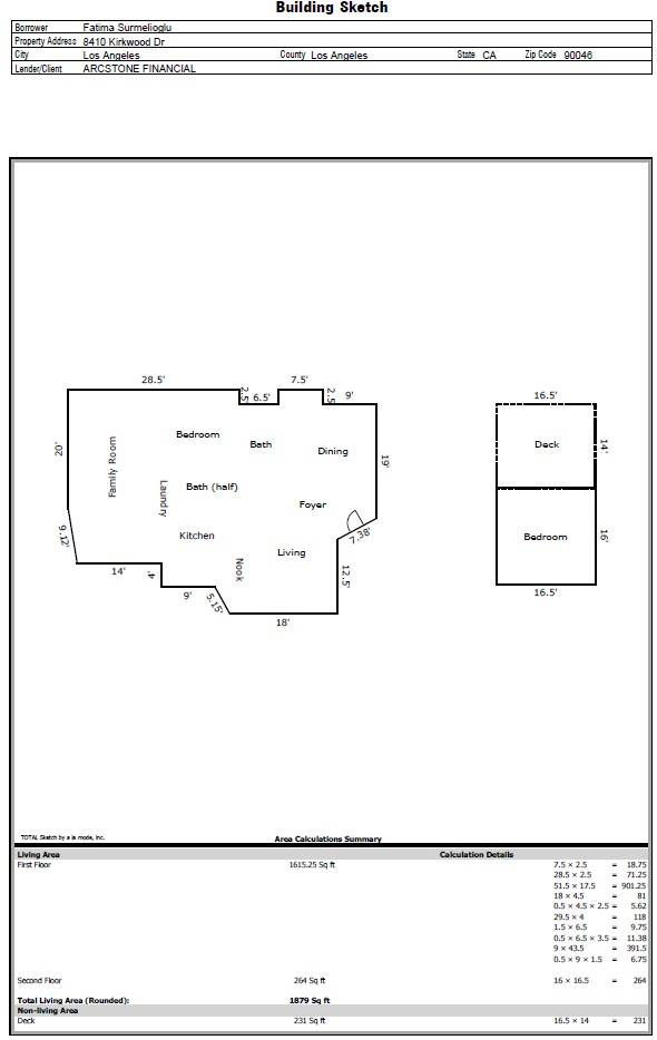 8410   Kirkwood Dr 3.0 Hollywood Hills East LA
