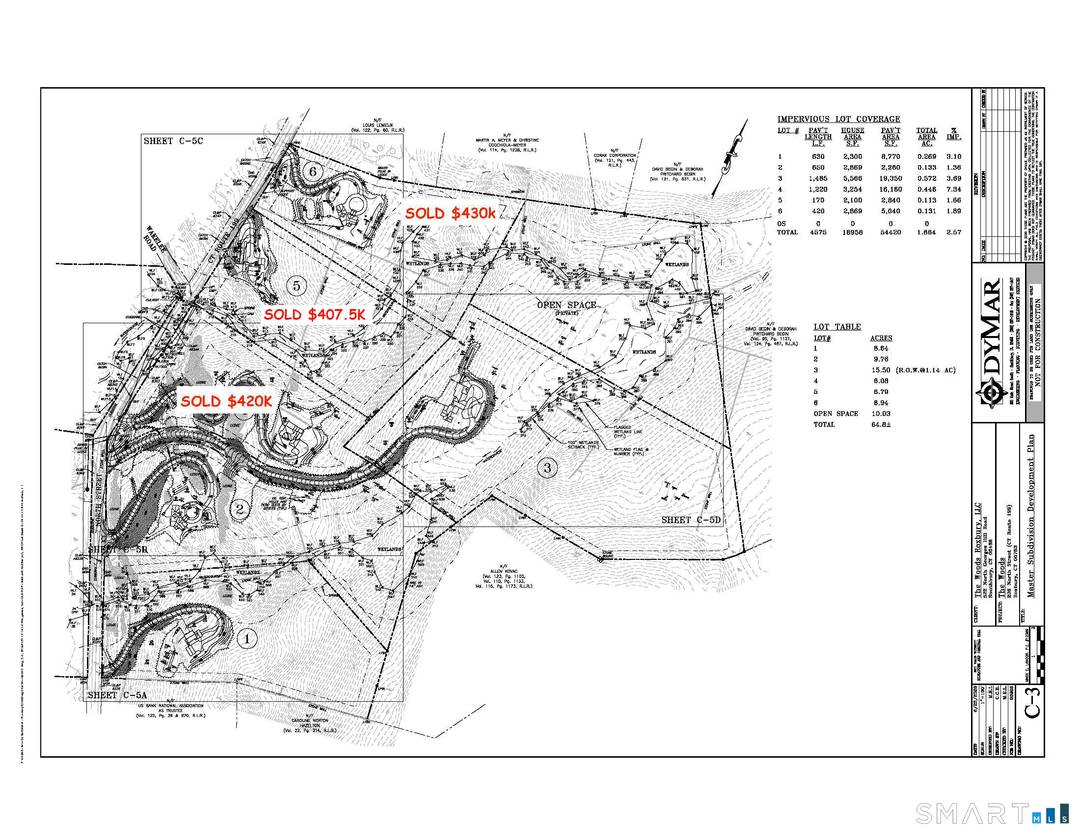 1st Time LISTED ! LOT 3 at 204 North Street has ENGINEERING and DRIVEWAY APPROVED !