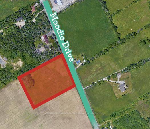 One of a kind industrial land site for sale in growing Barrhaven at a low cost competitive purchase price.
