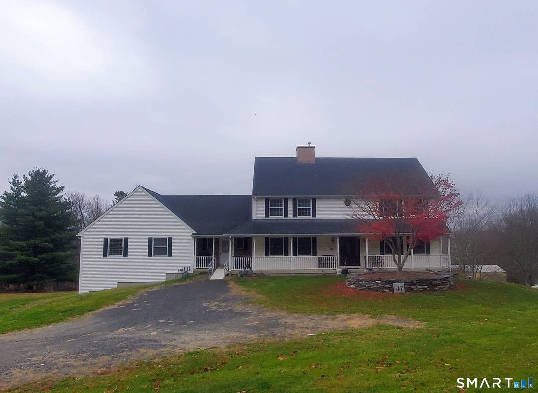 Priced to Sell Below Appraised Value !