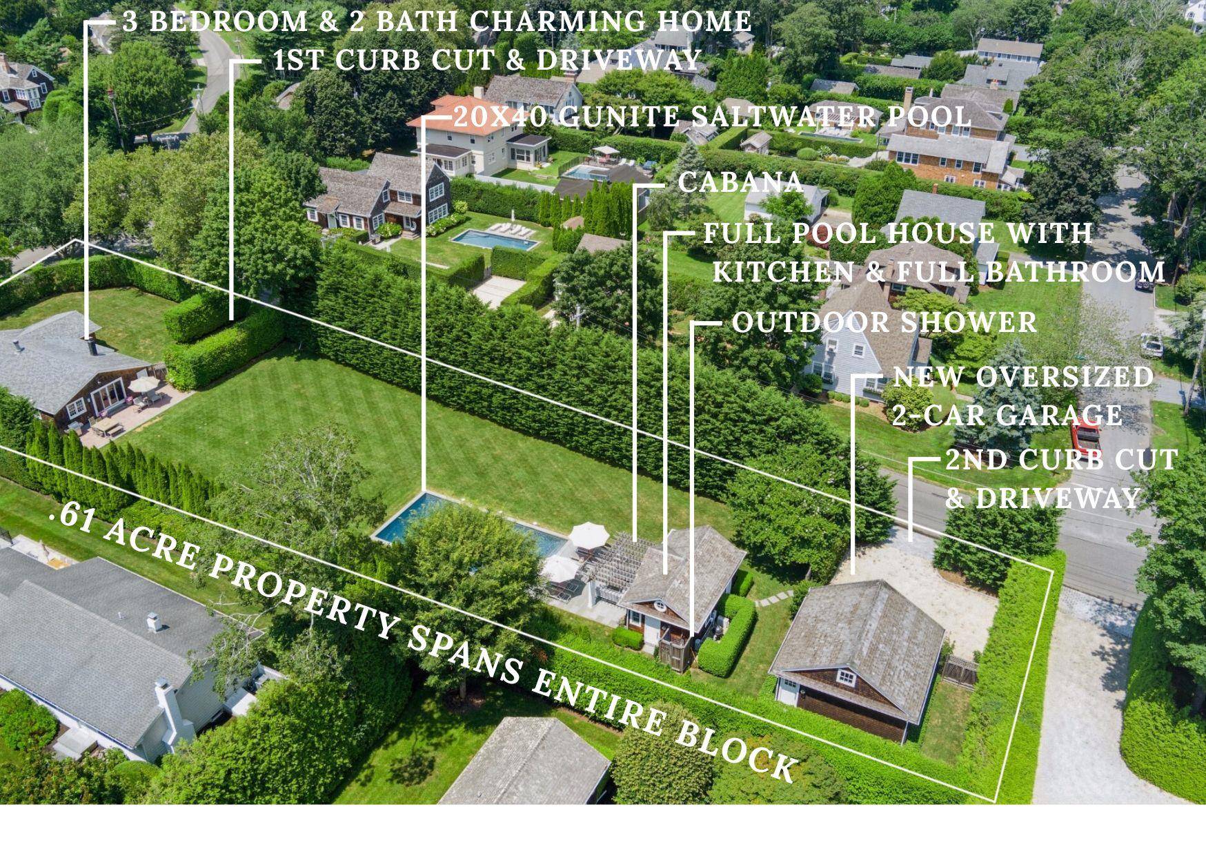 At. 61 of an acre, 64 Armande is nearly 3 times larger than many other homes on the market in Southampton Village.