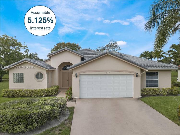 Assumable FHA Loan at 5. 125 !