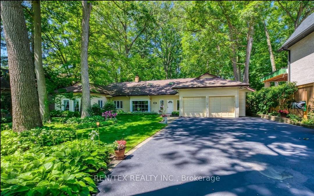 Attention Builders 100 ft x203 ft lot.