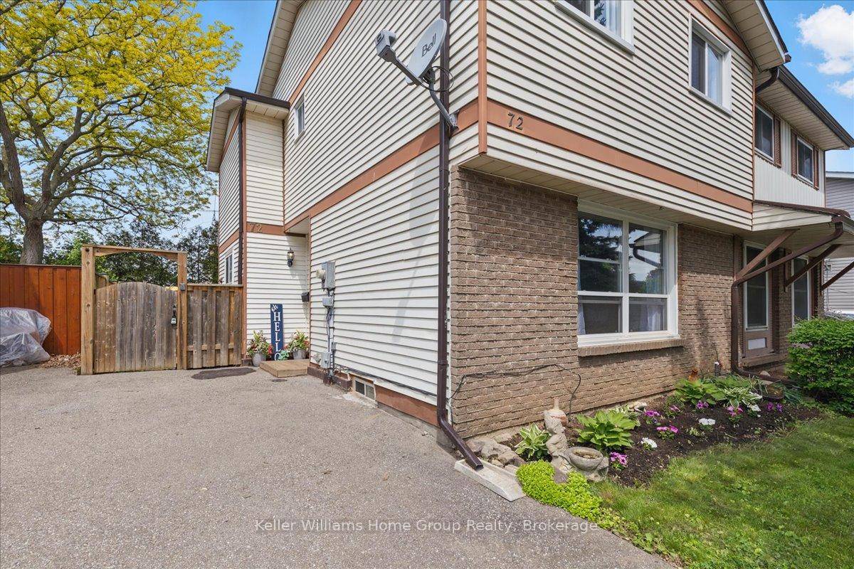 Looking to get into the market without compromising on space or updates ?