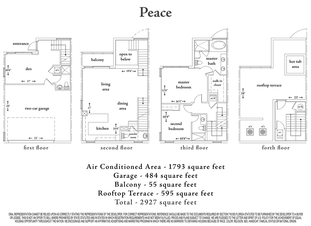 Rarely available contemporary townhome located in gated community in the heart of Flagler Village Downtown Fort Lauderdale.