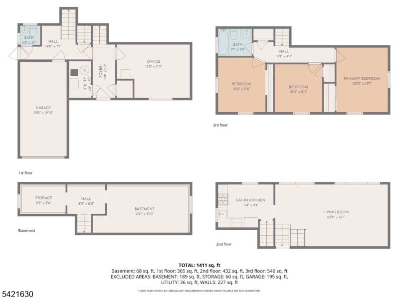 Value is all about location !