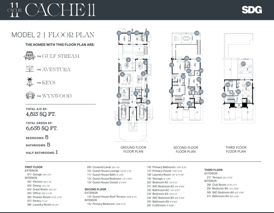 Virtual Tour https www. propertypanorama.