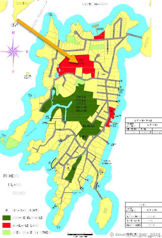 Perfectly situated between New York and Boston, Masons Estates offers an opportunity to own land in one of Mystic's most sought after coastal communities.