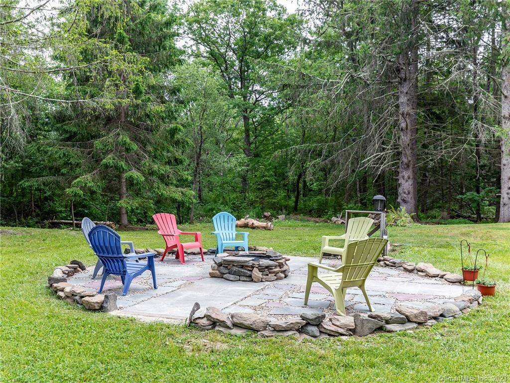 AVAILABLE SEPT 8 MAY 21 5, 250 MONTH.